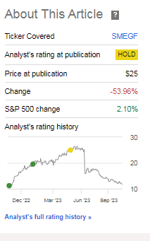 Seeking Alpha Siemens Energy