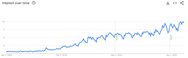 innocent coconut water