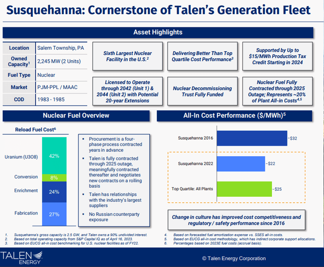 Susquehanna Details